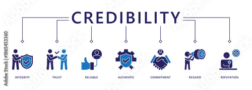 Credibility banner web icon vector illustration concept with icon of integrity, trust, reliable, authentic, commitment, regard, and reputation