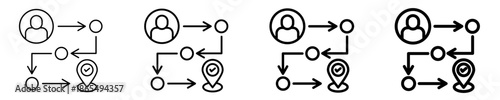 Customer Journey Map  Icon Set Different Style Collection
