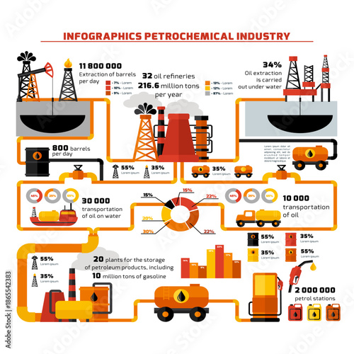 Detailed flat vector infographic of petrochemical industry showing oil and gas extraction, refining, transportation, storage, offshore platforms, pipelines, and fuel distribution with charts and icons
