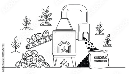 Biochar production for eco agriculture and sustainable farming practices