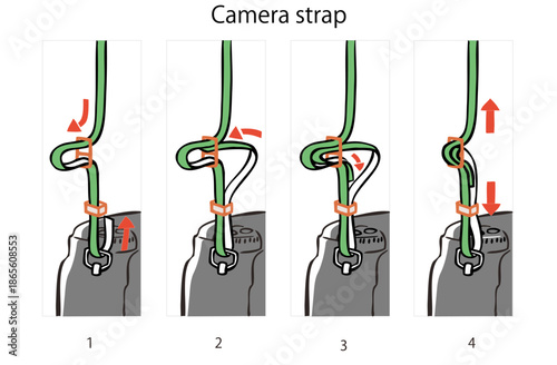 カメラストラップの付け方のベクターイラスト