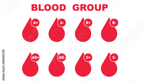 A graphic illustration of different blood group types and their symbols