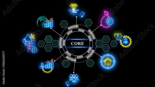 Digital abstract concept of core business with glowing and futuristic core business glowing futuristic technology background