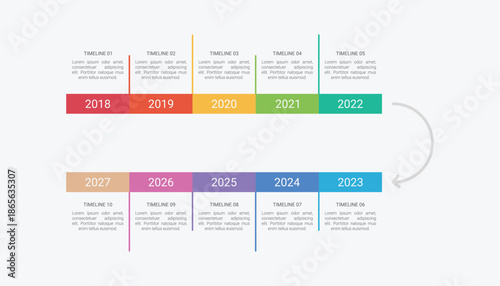 10 Years Business Timeline Infographic Template
