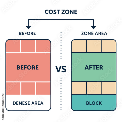 Navigating Through Multiple Paths and Options with Various Icons and Symbols