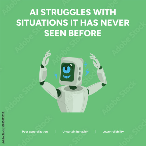 AI Poor Generalization Concept Illustration Showing a Robot Struggling with Unseen Situations and Uncertain Behavior