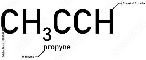 Propyne chemical formula with callout titles