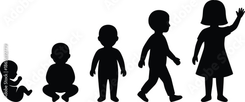 Baby growth stages silhouettes from newborn to toddler, childhood development process, family timeline, human life cycle, kids evolution concept