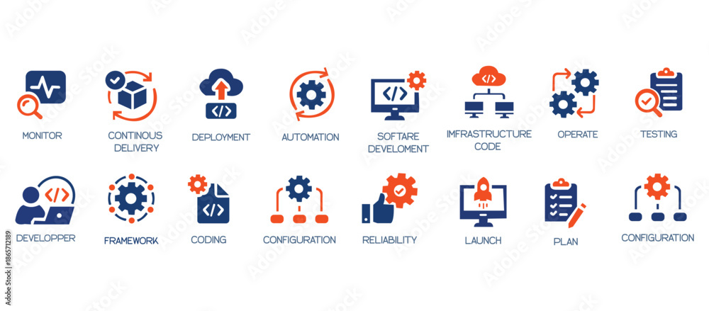 Fototapeta premium DevOps Icon Collection: Software Development, Deployment, and Monitoring Solid Vector