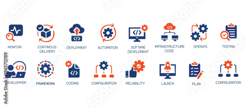 DevOps Icon Collection: Software Development, Deployment, and Monitoring Solid Vector