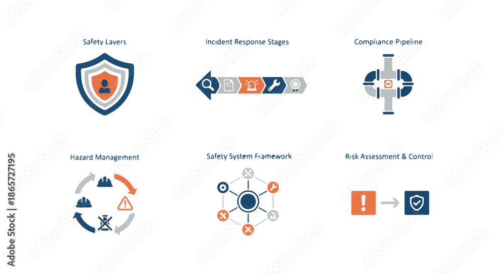 Fototapeta premium Security icons set protection strategy analysis warning