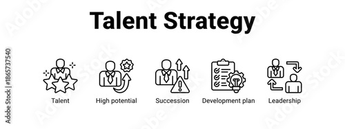 Talent Strategy web banner icon vector illustration concept for business with icon of Talent, High potential, Succession, Development.