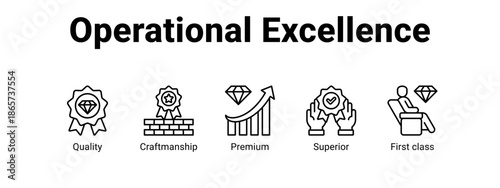 Operational Excellence web banner icon vector illustration concept for business with icon of Quality, Craftmanship, Premium, Superior.