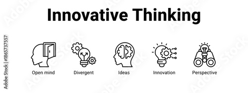 Innovative Thinking web banner icon vector illustration concept for business with icon of Open mind, Divergent, Ideas.