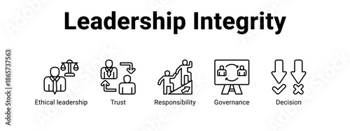 Leadership Integrity web banner icon vector illustration concept for business with icon of Ethical leadership, Trust, Responsibility.
