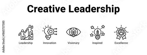 Creative Leadership web banner icon vector illustration concept for business with icon of Leadership, Innovation, Visionary.