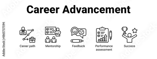 Career Advancement web banner icon vector illustration concept for business with icon of Career path, Mentorship, Feedback, Performance.