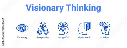 Visionary Thinking web banner icon vector illustration concept for business with icon of Visionary, Perspective, Insightful, Open.