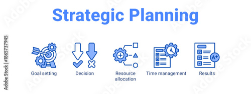 Strategic Planning web banner icon vector illustration concept for business with icon of Goal setting, Decision, Resource allocation, Time.