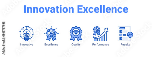Innovation Excellence web banner icon vector illustration concept for business with icon of Innovative, Excellence, Quality.
