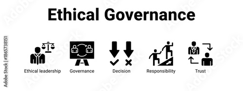 Ethical Governance web banner icon vector illustration concept for business with icon of Ethical leadership, Governance, Decision.