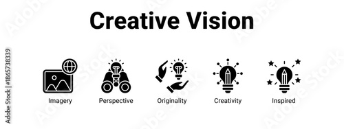 Creative Vision web banner icon vector illustration concept for business with icon of Imagery, Perspective, Originality.