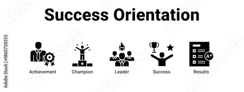 Success Orientation web banner icon vector illustration concept for business with icon of Achievement, Champion, Leader.