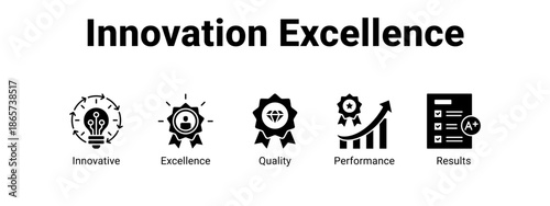 Innovation Excellence web banner icon vector illustration concept for business with icon of Innovative, Excellence, Quality.