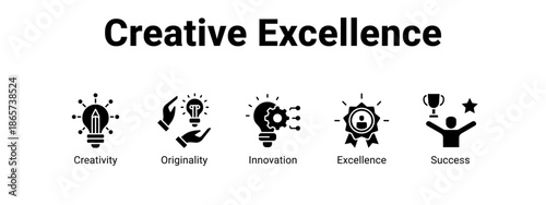 Creative Excellence web banner icon vector illustration concept for business with icon of Creativity, Originality, Innovation.