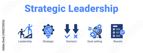 Strategic Leadership web banner icon vector illustration concept for business with icon of Leadership, Strategic, Decision, Goal.