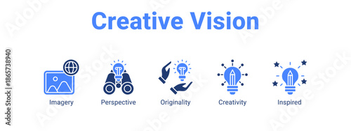Creative Vision web banner icon vector illustration concept for business with icon of Imagery, Perspective, Originality.