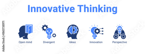 Innovative Thinking web banner icon vector illustration concept for business with icon of Open mind, Divergent, Ideas.