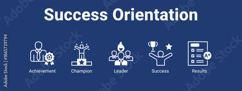 Success Orientation web banner icon vector illustration concept for business with icon of Achievement, Champion, Leader.