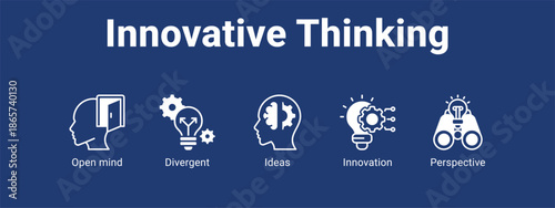 Innovative Thinking web banner icon vector illustration concept for business with icon of Open mind, Divergent, Ideas.