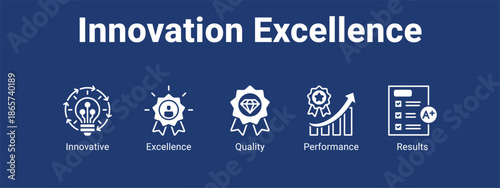 Innovation Excellence web banner icon vector illustration concept for business with icon of Innovative, Excellence, Quality.