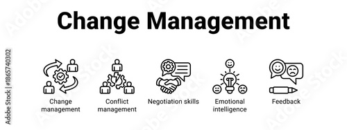 Change Management web banner icon vector illustration concept for business with icon of Change management, Conflict management, Negotiation skills, Emotional.