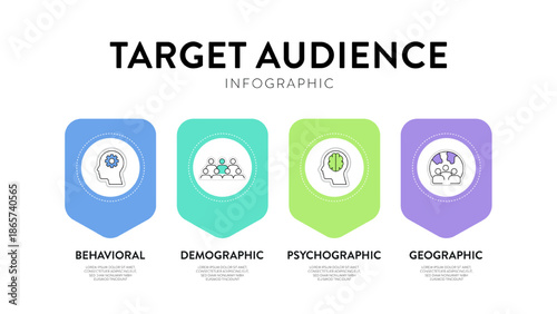 Target Audience Infographic Vector Template, 4 Steps of Market Segmentation, Behavioral, Demographic, Psychographic, and Geographic Diagram. Business Marketing Strategy Presentation Slide Design.