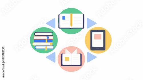 Illustration showing books, an open book, and a tablet arranged in a circular pattern with arrows between them