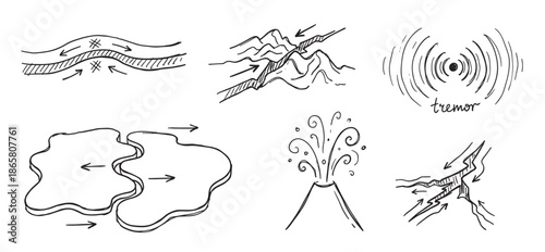 Set of hand-drawn geology doodle icons depicting earthquake faults, tectonic plate boundaries, seismic tremors, and a volcanic eruption in a simple black and white sketch illustration style