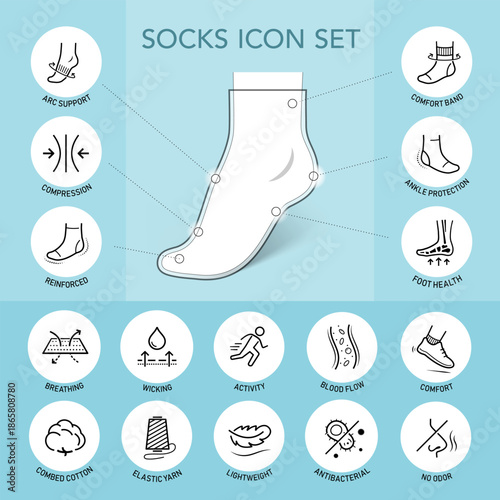 Socks icon sheet. Set for package, shows user instruction, main benefits. The outline icons are well scalable and editable. EPS10.	