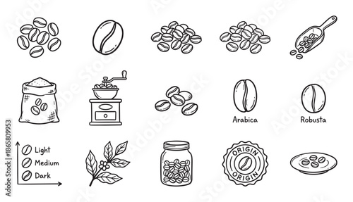 Hand-drawn coffee icon set featuring beans, a grinder, plant, and sack in a simple black and white sketch style, including illustrations of Arabica, Robusta, and roast levels