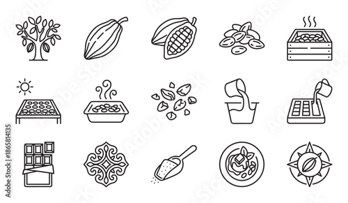 Chocolate production process line icon set illustrating the bean to bar journey from cacao tree and pod to fermentation, roasting, and the final sweet candy bar
