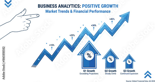 Business analytics positive growth infographic showing increasing financial performance, rising statistics chart, corporate success, marketing data trends and economic progress illustration
