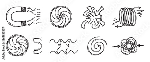 Hand-drawn doodle icons set representing physics concepts like magnetism, vortex, chaos, flow, and energy, illustrated in a simple black and white sketch style for infographics