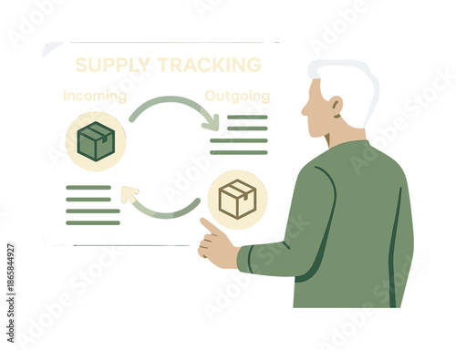 Supply Tracking Interface. Supply tracking. A character monitors incoming and outgoing goods on a clean interface, curved loops showing cyclical flow. Soft