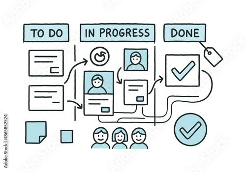 Hand-Drawn Kanban Board. Kanban Board. Hand-drawn doodle illustration Kanban Board columns (colored #6fc8e2), task cards, arrows (accented #6fc8e2), work in
