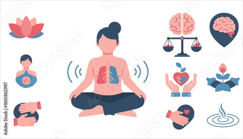 A collection of icons representing mindfulness, meditation, mental health, and holistic well-being, featuring a central figure meditating with highlighted lungs.