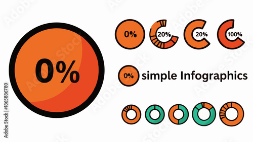 Orange and teal circular charts showing percentages from 0% to 100%, with text