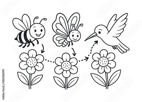 Pollinators Coloring Page. Pollinators and flowers children?s coloring book illustration, outlined drawing, smiling bee, butterfly, and hummingbird hovering