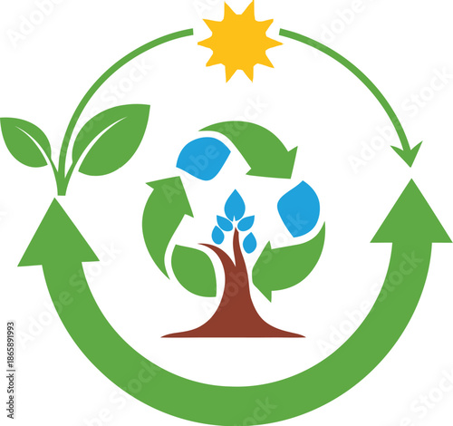Circular economy concept illustration showing the continuous cycle of growth regeneration and sustainable resource management under bright sunlight